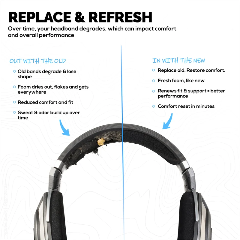 Penggantian Ikat Kepala Velour Lembut untuk Fon Kepala SENNHEISER HD700 - Alas Kusyen Atas Fon Kepala - Pemasangan Gelongsor Masuk Mudah, Pulihkan Keselesaan & Padanan