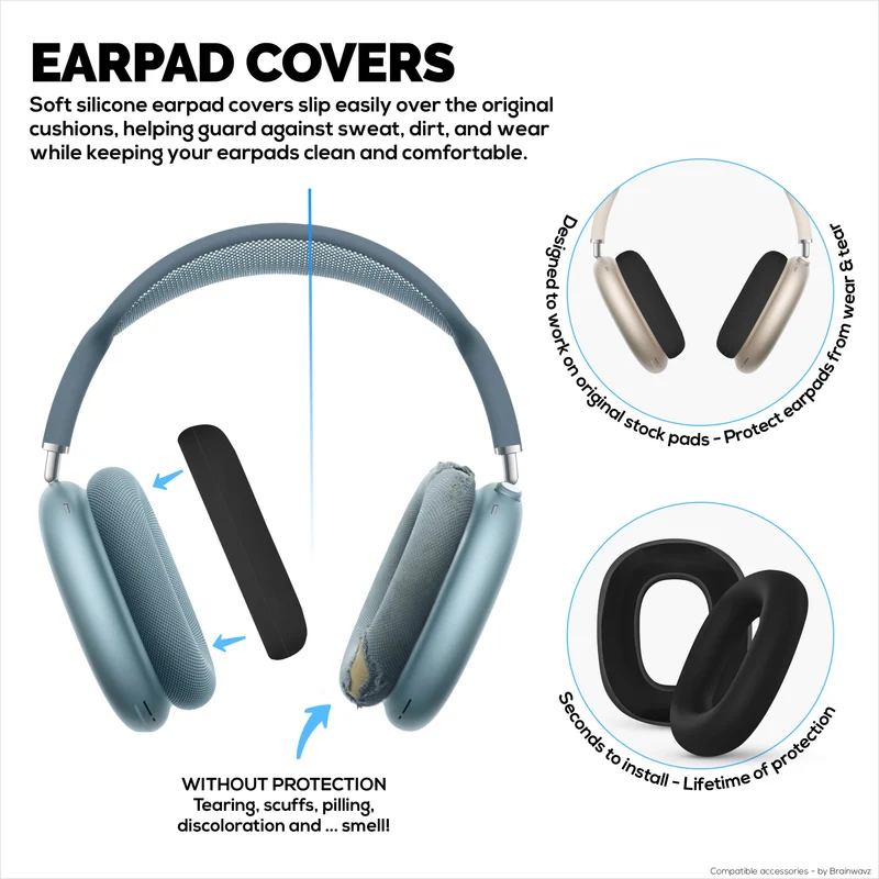 Sarung Pad Telinga Pelindung Silikon untuk Fon Kepala Apple Airpods Max – Kalis Air, Kalis Peluh, Kalis Habuk, Tidak Gelincir & Mudah Dipasang