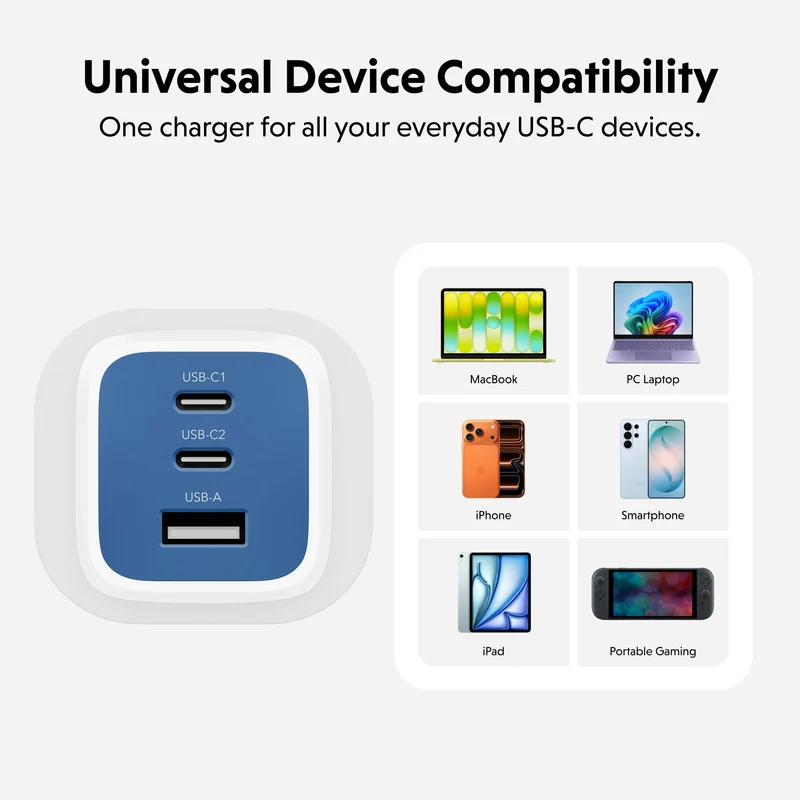 HyperJuice Flex 65-W-GaN-Ladegerät – Blau (Großbritannien)