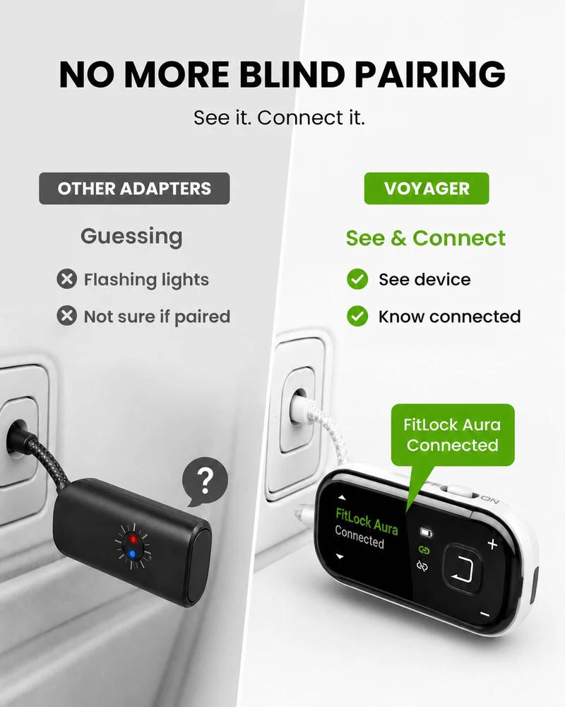 FitLock Aura Travel | Secure-Fit Earbuds + Voyager Adapter