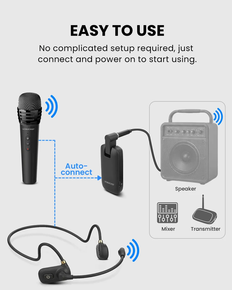 FreeMic Duo | Wireless Headset & Handheld Microphone System