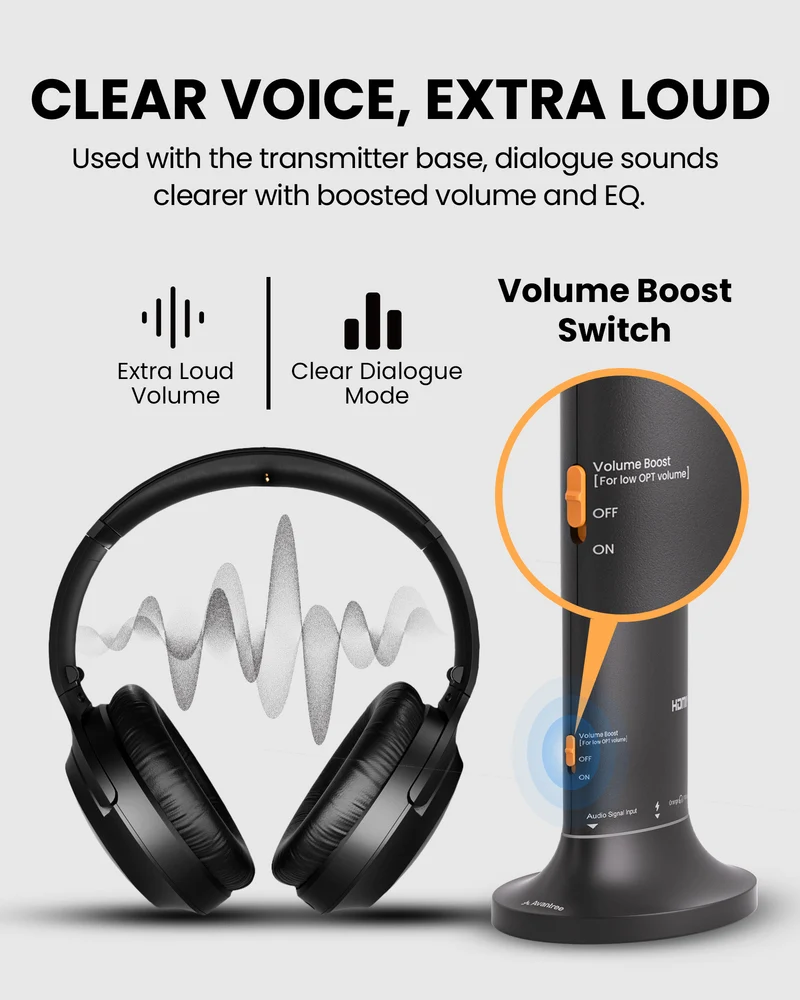 Duet Aura | Auracast Dual Wireless TV Headphones