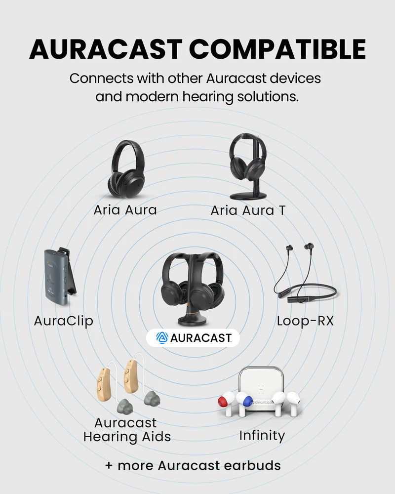 Duet Aura | Auracast Dual Wireless TV Headphones