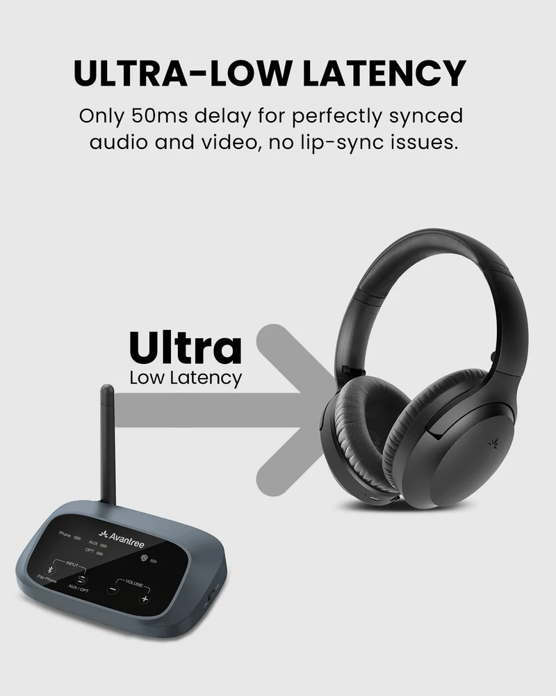 AuraPlex H4 | Auracast Wireless Listening System