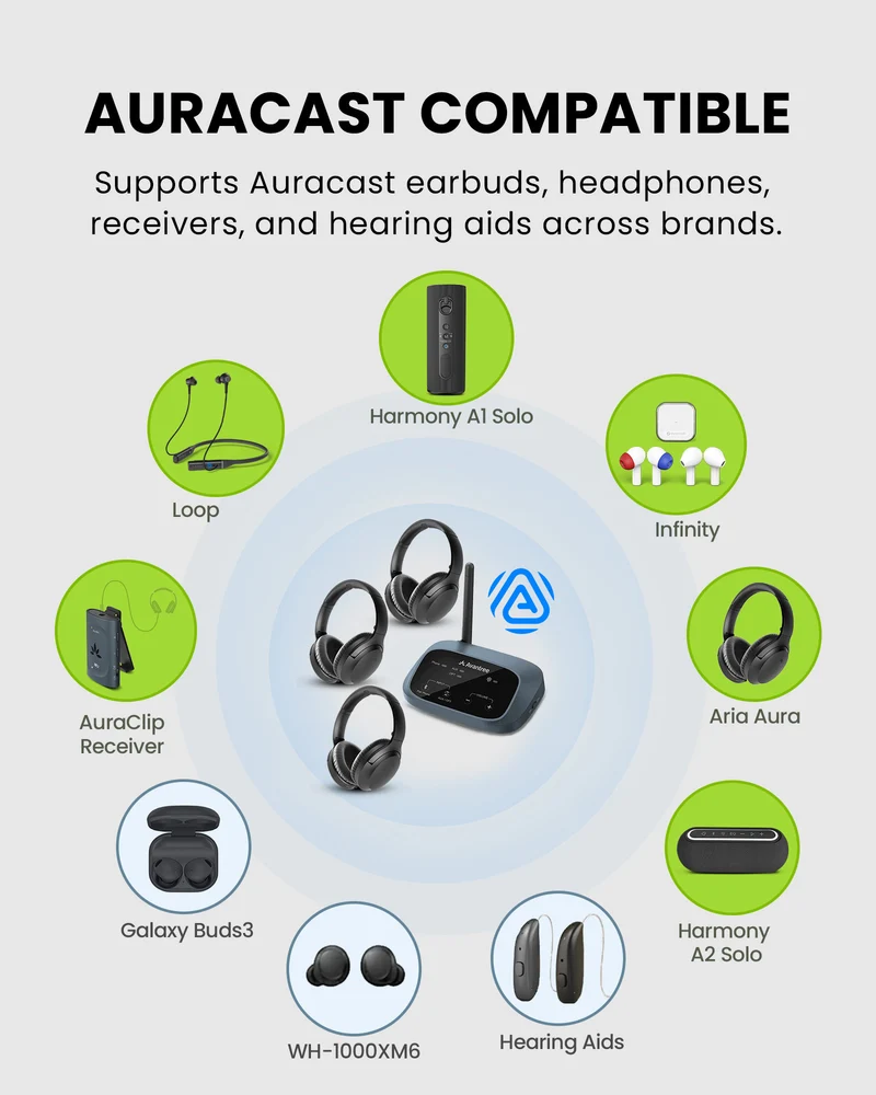 AuraPlex H4 | Auracast Wireless Listening System