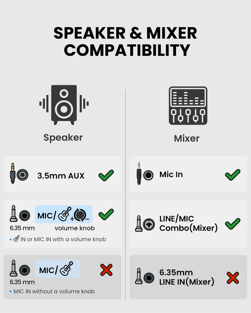 FreeMic W | Wireless Headset Microphone System