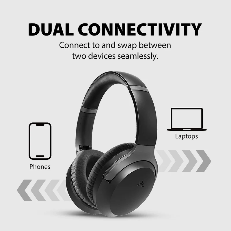 Aria Podio 3 | Wireless Headphones with Mic