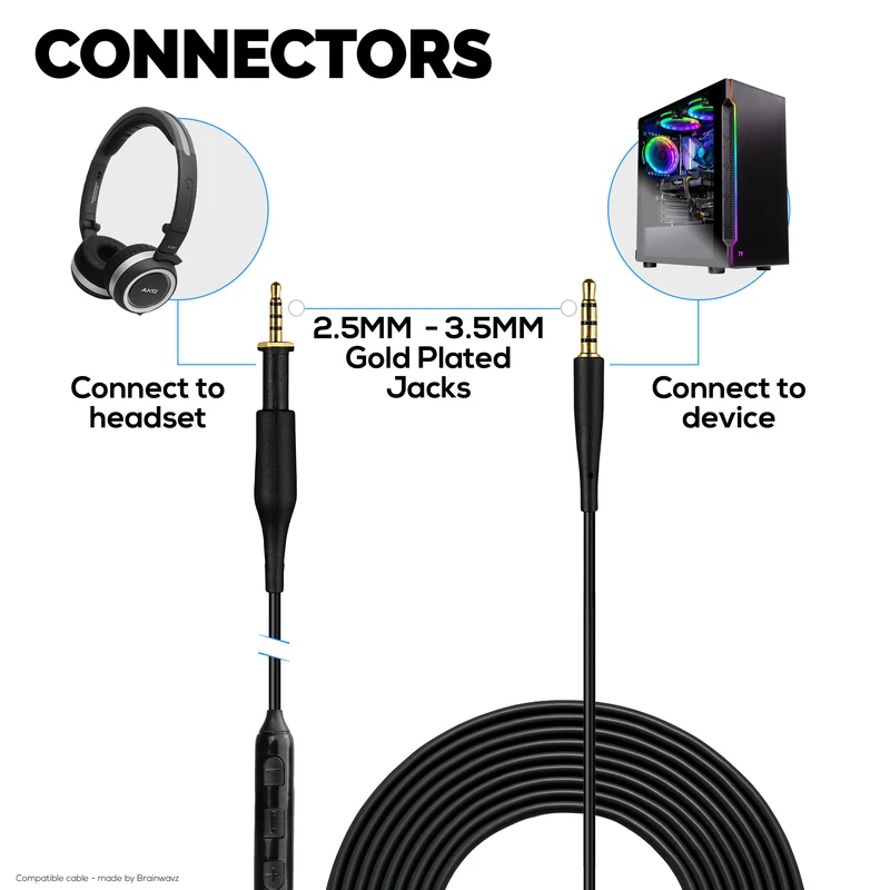 Kabel Audio Gantian Serasi dengan AKG K430 K450 K451 K452 K480 & Q460 – Alat Jauh Dalam Talian dengan Mikrofon, Kelantangan, Main/Jeda – 1.5m/60”