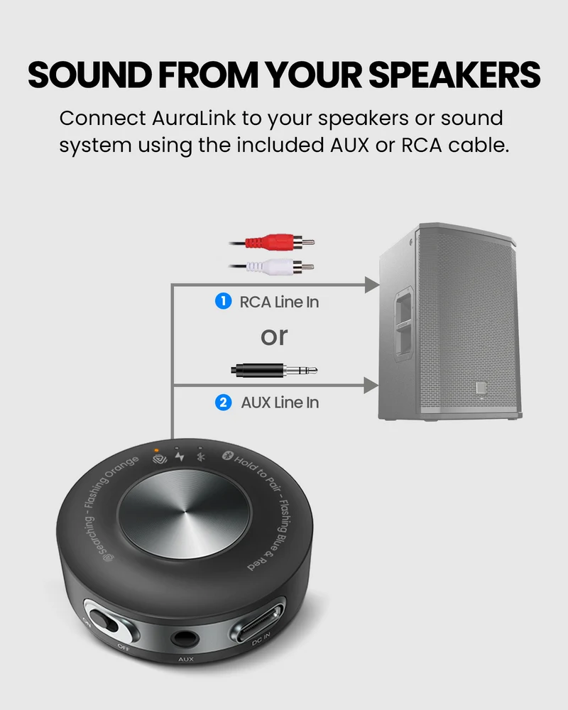 AuraLink | Bluetooth Auracast Receiver with Qualcomm BT 5.4
