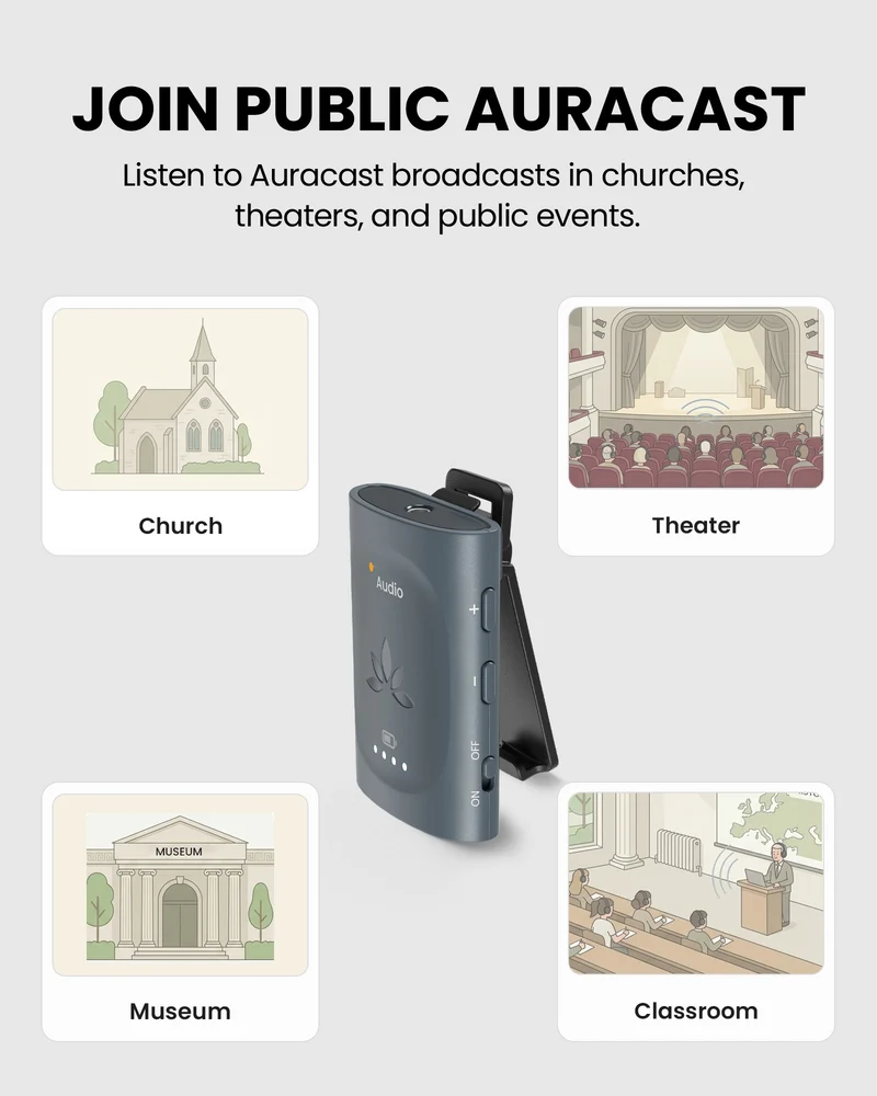 AuraClip | RC240 - Auracast Receiver with Qualcomm BT 5.4