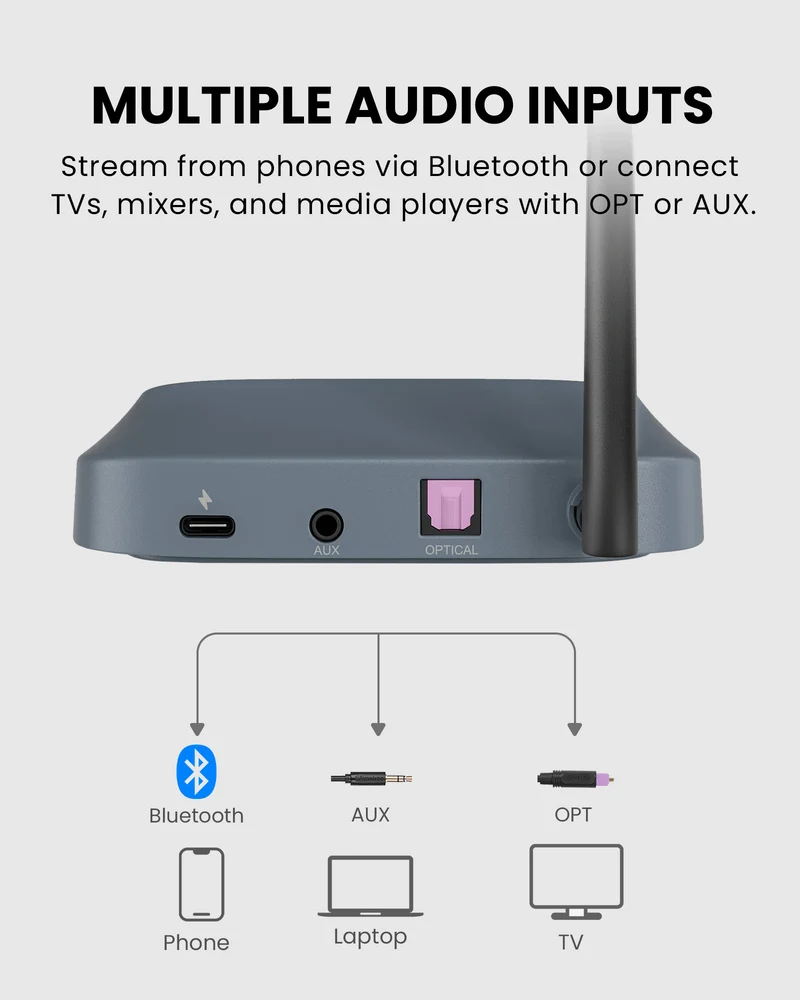 Oasis Aura | Best Auracast Transmitter