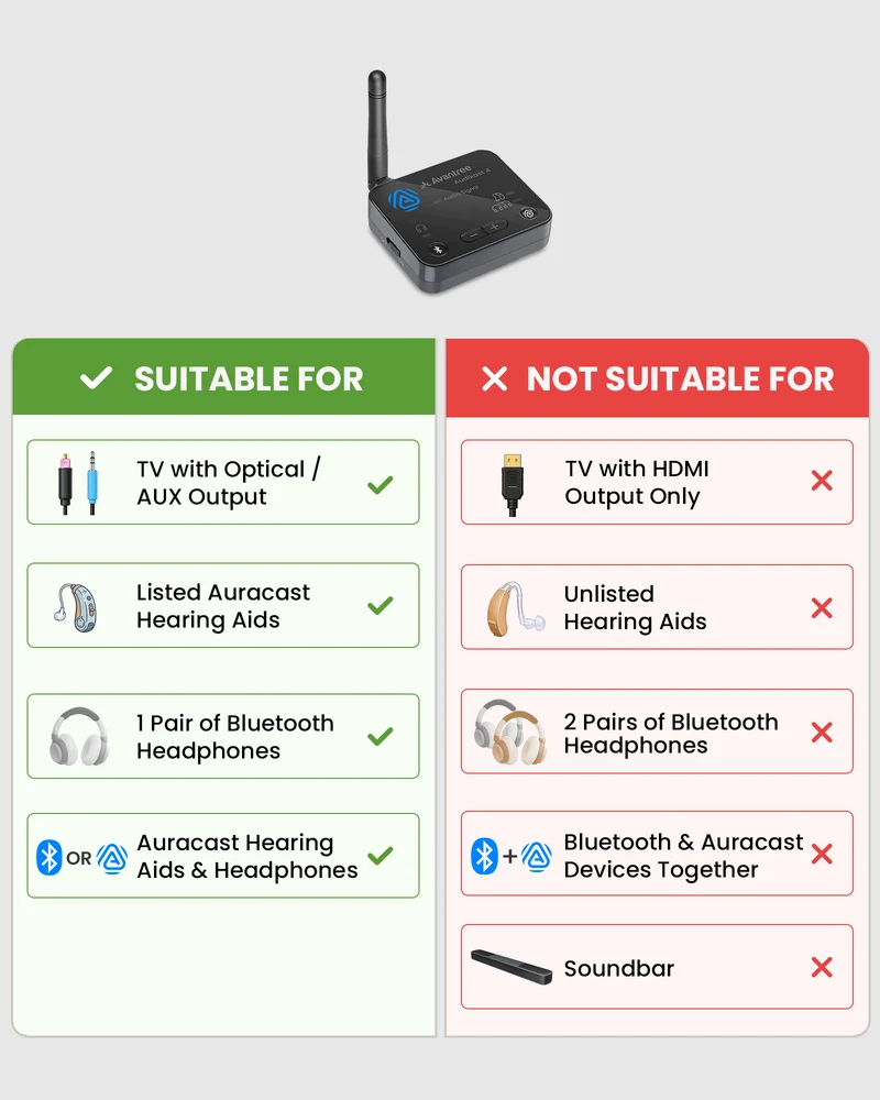 Audikast 4 | Bluetooth & Auracast TV Transmitter