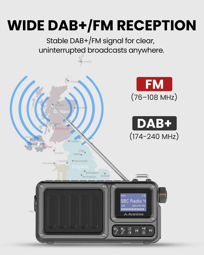 SP851-DAB | DAB+/FM Digital Radio w/ Bluetooth 6.0