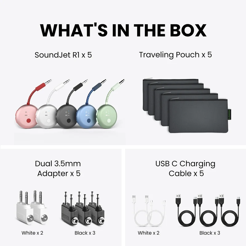 SoundJet R1
