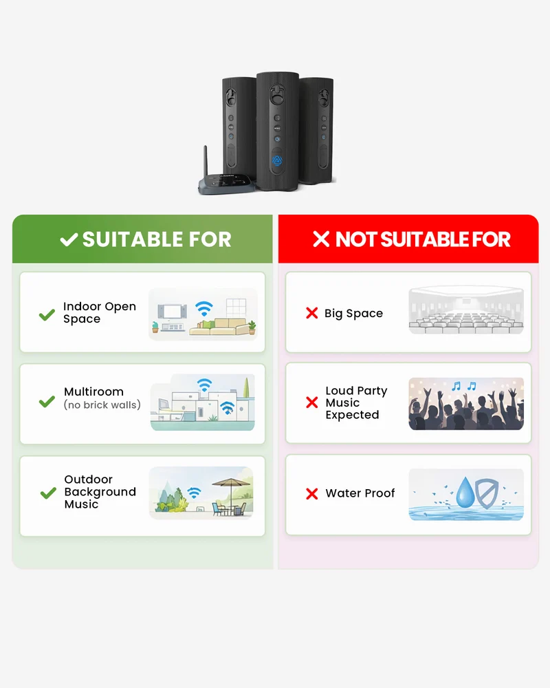 Harmony A1 | Multi-Room LE Audio Auracast Speaker System