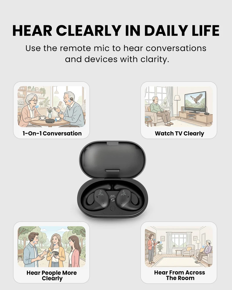 AcuEar Pebble 2 | Clear Conversations, Even at a Distance