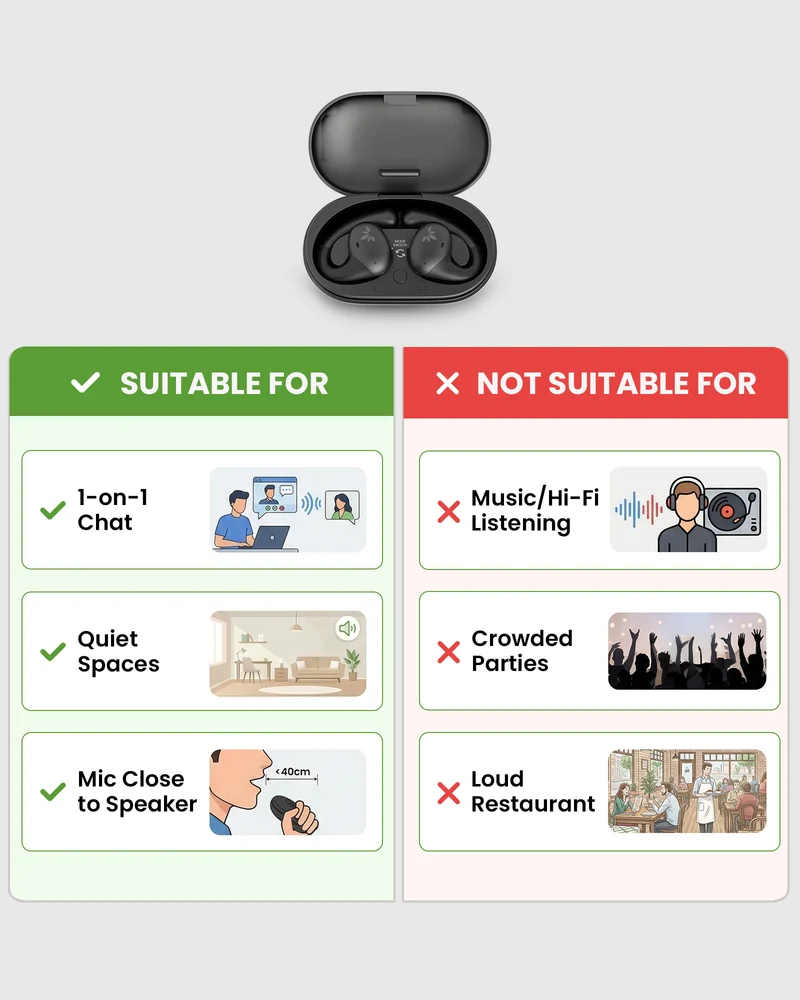 AcuEar Pebble 2 | Clear Conversations, Even at a Distance