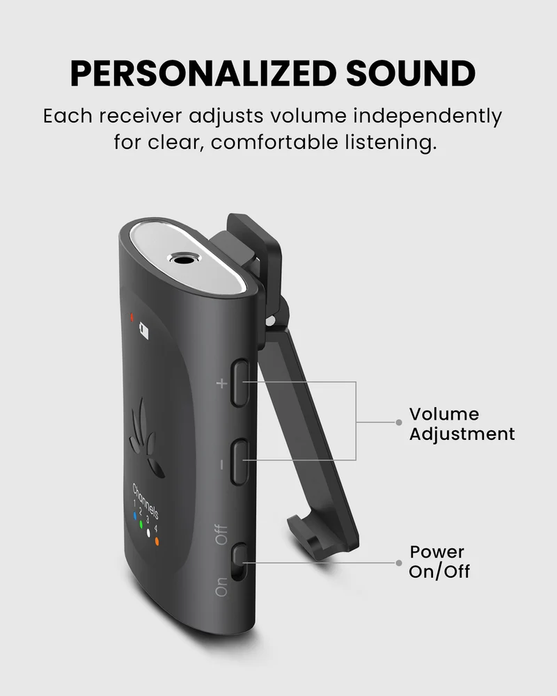 Audiplex M3 & MX Add-On Receiver