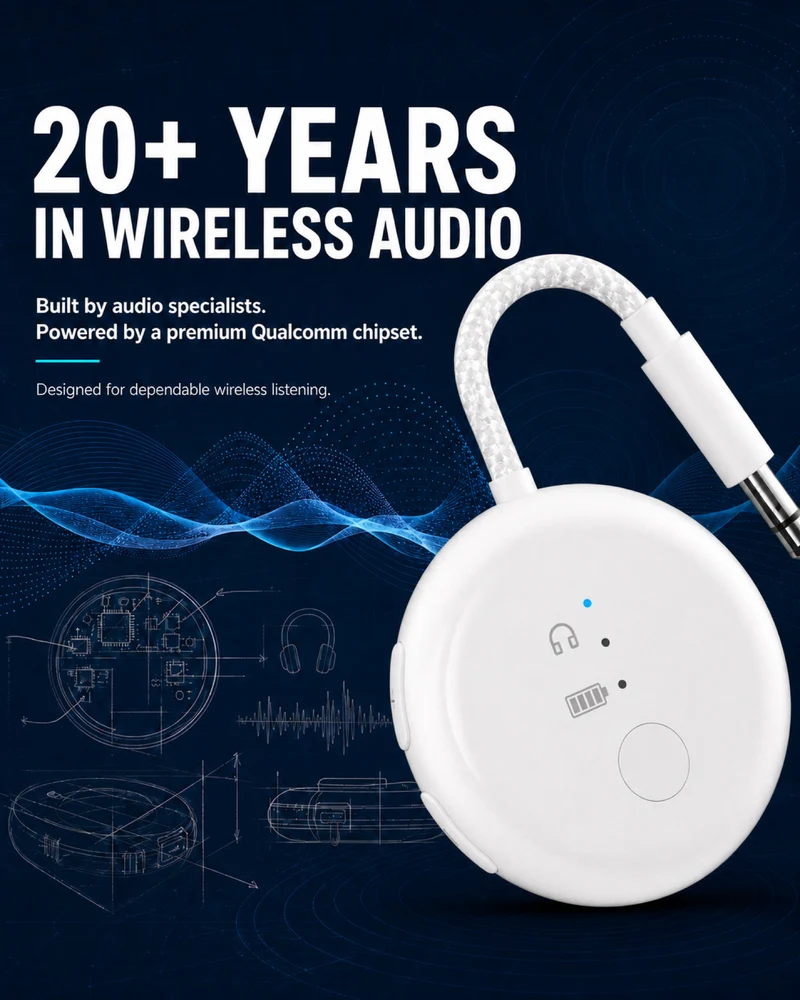 SoundJet R1 | Airplane Bluetooth Adapter for Two Headphones