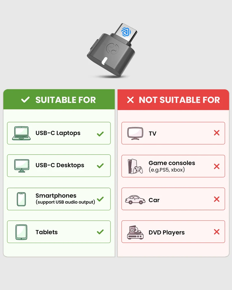 C82 Aura | USB Auracast Audio Transmitter Adapter