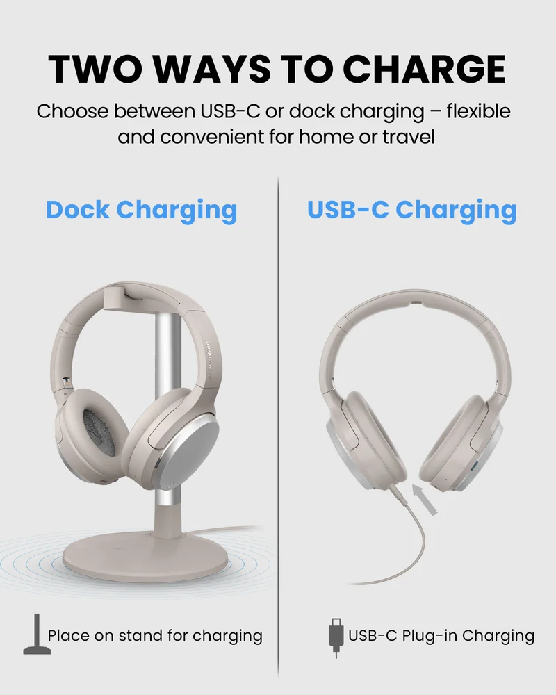 Eon 3D | 3D Surrond Sound Headphones for Bluetooth Enabled TVs