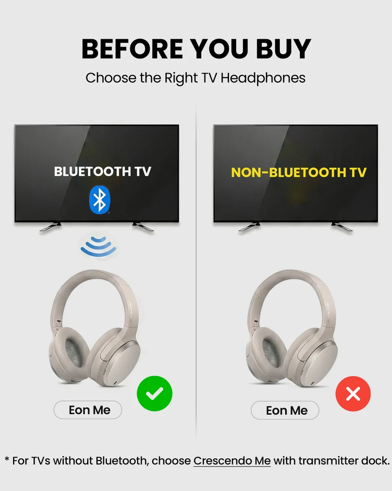 Eon Me | Bluetooth Headphones for Bluetooth Enabled TVs