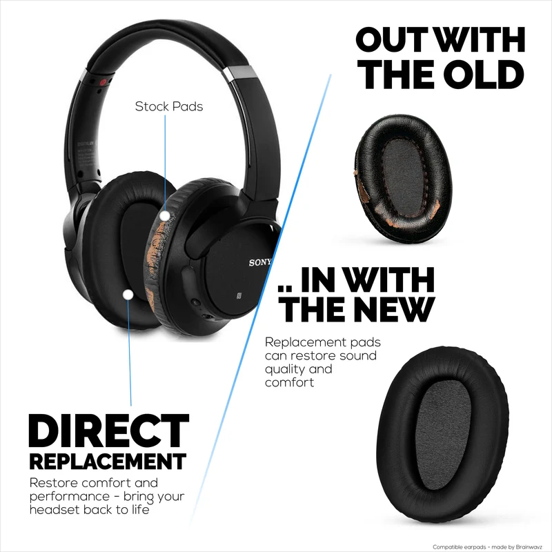 Ersatz-Ohrpolster für Sony WH-CH700N, MDR-ZX770 (ZX770BN), MDR-ZX780 (ZX780DC) und MDR-10R Kopfhörer, PU-Leder, Memory Foam