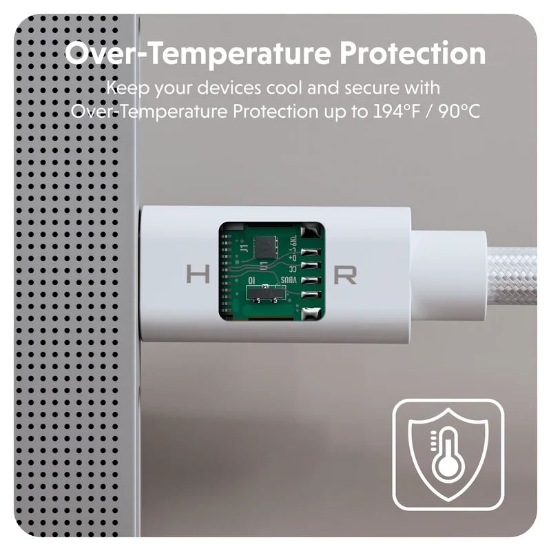 HyperDrive Next USB4 Typ-C Performance Kabel (1.2m/4ft) - Weiß