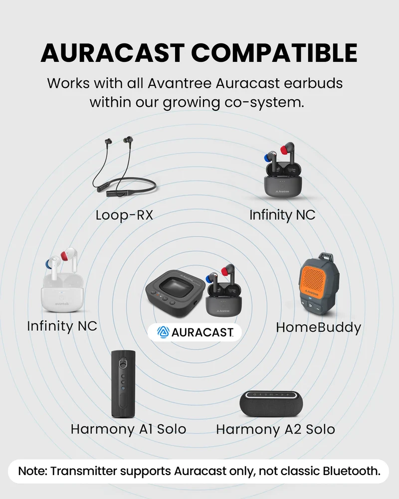 Aura Focus | Auracast TV Earbuds Set