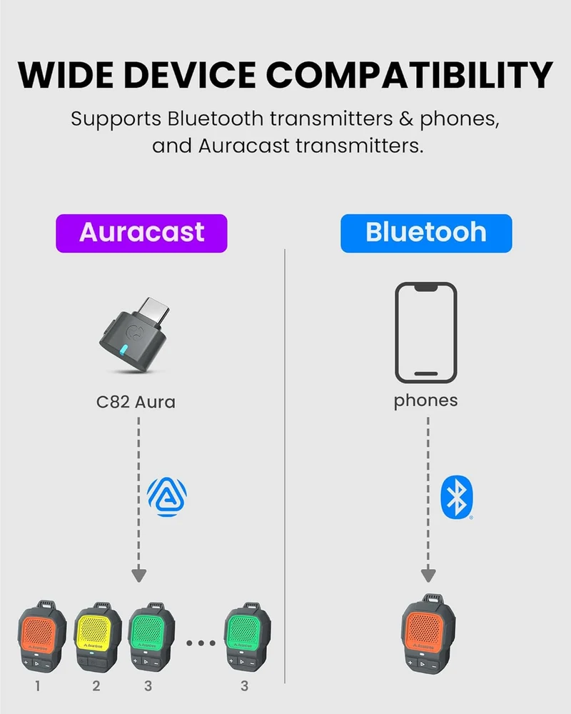 ShareCast (HomeBuddy) | Clip-On Auracast Speaker Set