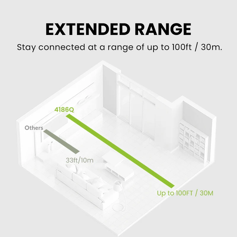 HT4186-Q | Wireless Earbuds For TV Watching