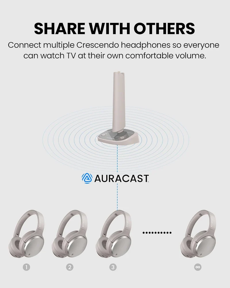 Crescendo Me | TV Headphones with Personalized Audio