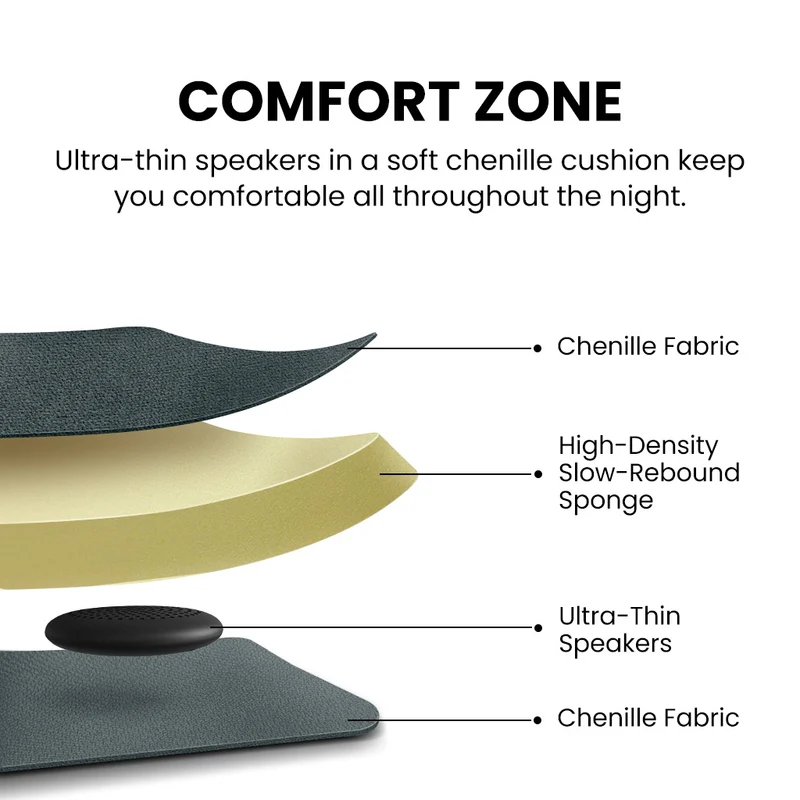 Slumber 2 | Bluetooth Pillow Speaker for Sleep