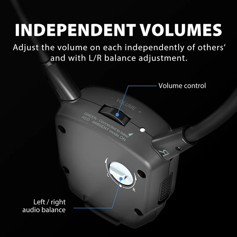 Wireless Earphones for HT3831 / HT381 - Compatible with Batch T23J1 and Later