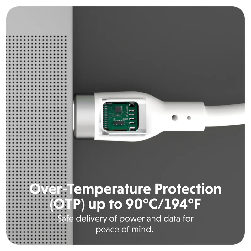 HyperJuice 240W Silikon USB-C zu USB-C Kabel (6ft/2m) - Weiß