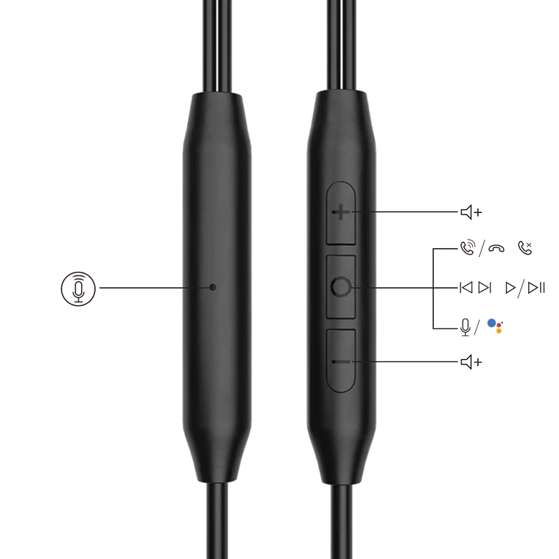 C171 | Wired USB C Earbuds for Sports & Running