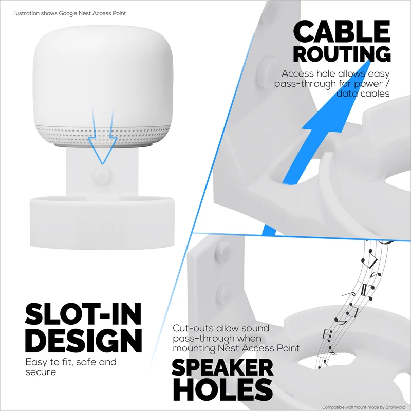 Wandhalterung für Google Nest Router und Nest WiFi Point, einfach zu installierende Halterung, reduziert Störungen und Unordnung