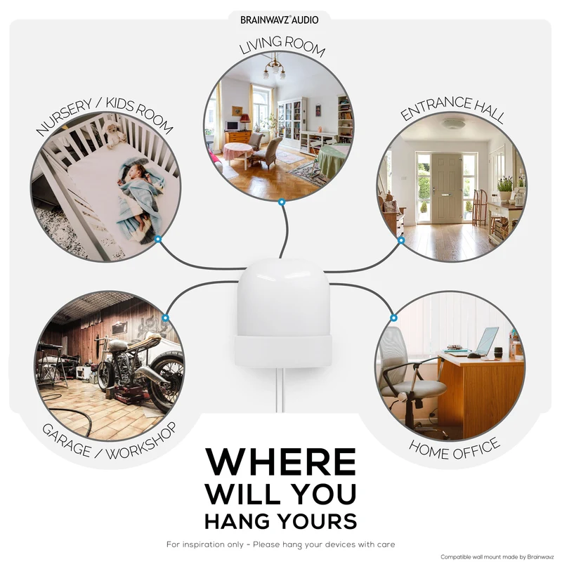 Pemasangan Dinding Untuk Penghala Google Nest WiFi Pro 6E Mesh, Mudah Dipasang Pendakap Pemegang, Kurangkan Gangguan & Kekacauan