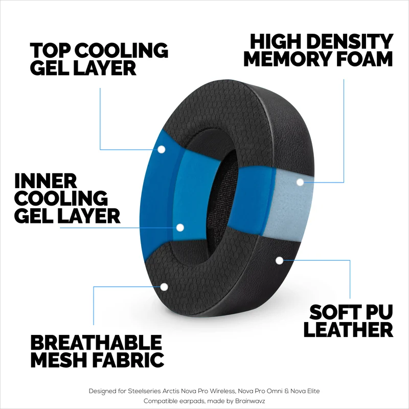 Pad Telinga Steelseries Arctis Nova Pro Tanpa Wayar, Omni & Elite - Gel Hibrid & Busa Memori untuk Ketebalan, Ketahanan & Pengasingan Bunyi yang Lebih Baik
