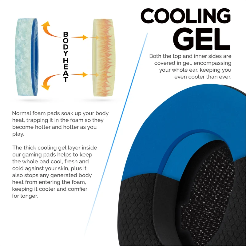 Pad Telinga Steelseries Arctis Nova Pro Tanpa Wayar, Omni & Elite - Gel Hibrid & Busa Memori untuk Ketebalan, Ketahanan & Pengasingan Bunyi yang Lebih Baik