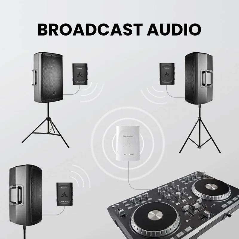 Audiplex 2403s | Wireless Transmitter Receiver System