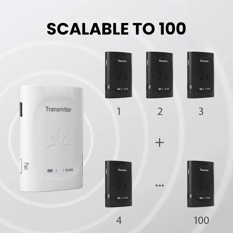 Audiplex 2403s | Wireless Transmitter Receiver System