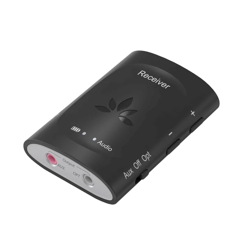 Audiplex 2403s | Wireless Transmitter Receiver System