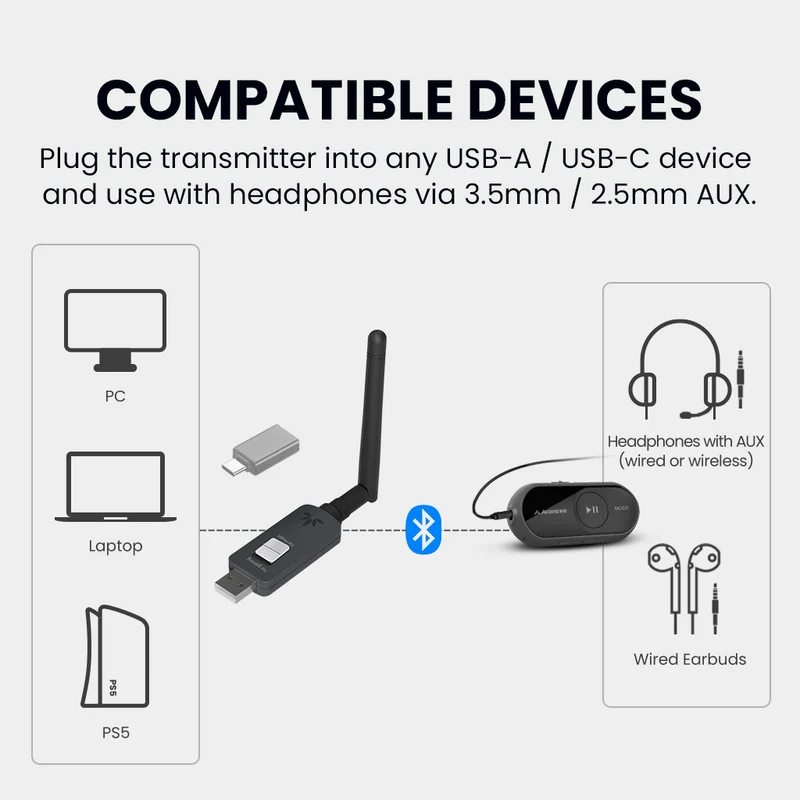 ProLink | Bluetooth Adapter & Headphones Receiver, LE Audio
