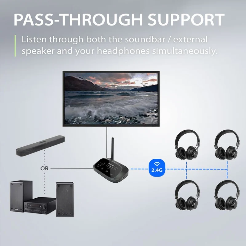 Shift | Wireless Home Entertainment System