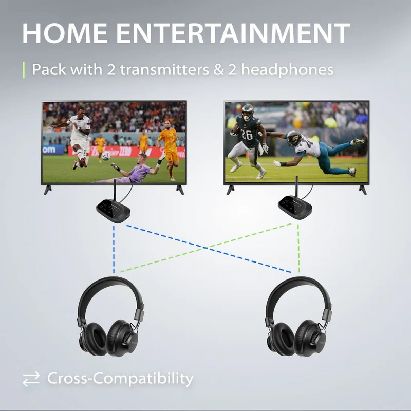 Shift | Wireless Home Entertainment System