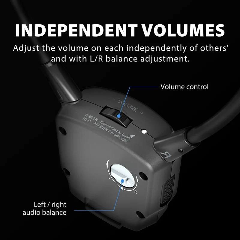 HT3831 | Wireless TV Headphones for Seniors