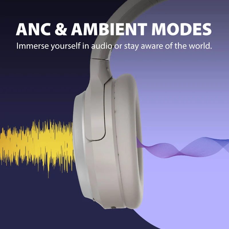 Sky Eon | Airplane Headphones with Bluetooth Adapter