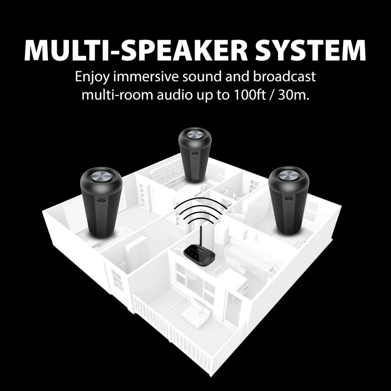 Harmony | Wireless Multiroom Audio System