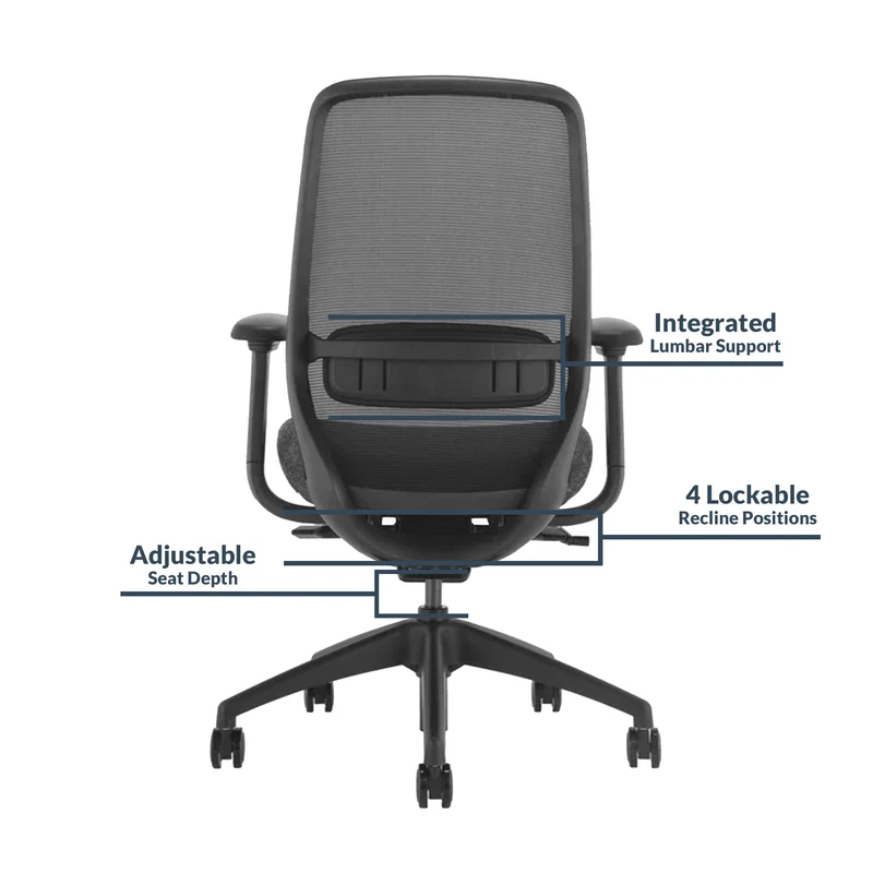 Desky CoilFlex Ergonomic Office Chair - Yellow / Headrest